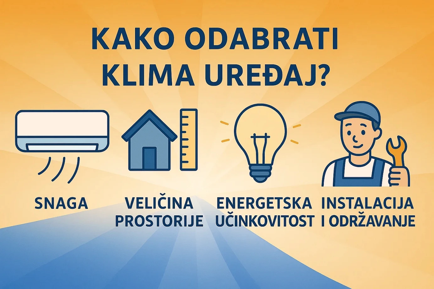 Kako odabrati klima uređaj?