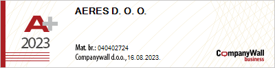 CompanyWall bonitet