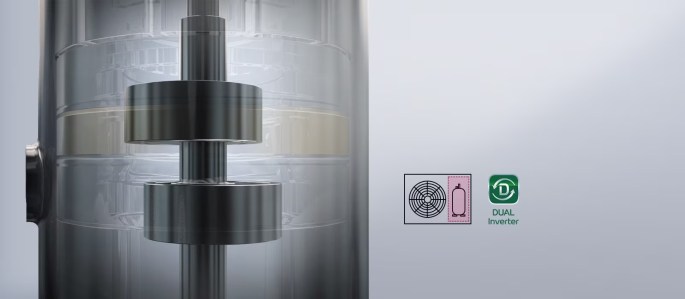 LG DualCool Inverter kompresor