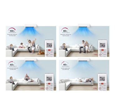 LG Athena Extreme klima uređaj