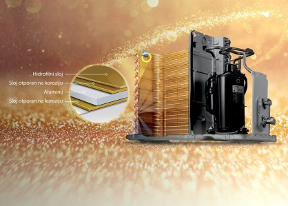 LG Golden Fin