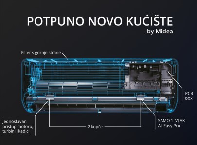 Midea All Easy Pro klima uređaj