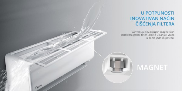 Midea All Easy Pro klima uređaj