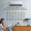 Samsung WindFree™ klima uređaji